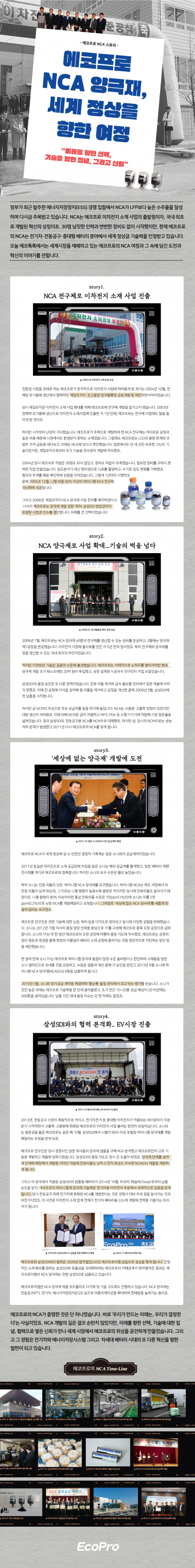 [에코프로 NCA양극재 히스토리] 세계 정상을 향한 에코프로 NCA의 여정!